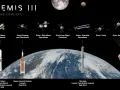 Artemis 3号载人登月测试任务计划