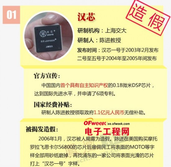 盘点数十年间国产OS与芯片 造假的不止COS一个？