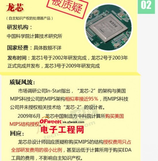 盘点数十年间国产OS与芯片 造假的不止COS一个？