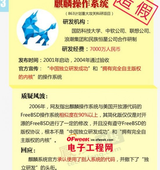 盘点数十年间国产OS与芯片 造假的不止COS一个？