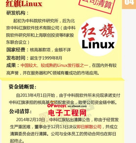 盘点数十年间国产OS与芯片 造假的不止COS一个？